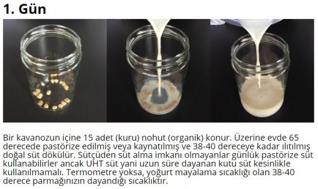 Evinizde hiç katkı maddesi girmemiş doğal yoğurt mayalamak istiyorsunuz, ilk mayayı nereden bulacaksınız, İşte detaylı anlatım. HABERİN DEVAMI İÇİN RESME TIKLAYIN