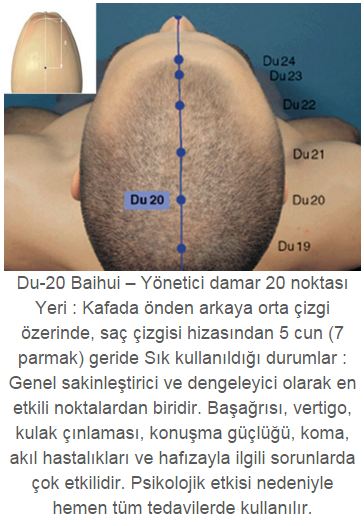 Akupunkturla zayıflama tedavileri başlangıçta haftada iki kez yapılır bu süre sonunda haftada bir kez uygulamaya geçilir. Kulaktaki belli akupunktur noktaları özel cihazlarla uyarılarak daha sonra küçük bantlı akupunktur iğneleri bu noktalara yerleştirilerek her hafta akupunktur tedavisi yenilenir. Haberin devamı için tıklayın