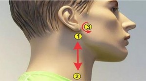 İlaçsız tansiyon düşürme yöntemi