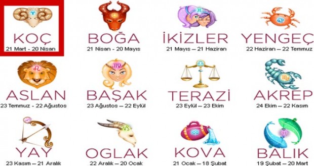 Hayata daha umutlu ve iyimser bir açıdan bakabilirsiniz. Maddi konularda cömert olabilir, harcama yaparken pek fazla düşünmeyebilirsiniz. Fakat harcamalarınız artarken sonraki günleri düşünerek tasarruf etmeye başlasanız iyi olur. Çünkü ihtiyaçlarınız artacak. Bugün seyahate çıkabilir ve farklı şehirleri görmek isteyebilirsiniz. Seyahate çıkmak, spor yapmak ve çeşitli organizasyonlara katılmak enerji fazlanızı boşaltmanıza yardımcı olacak. Böylece beklentilerinizin yarattığı gerilimden uzaklaşıp keyif aldığınız konular ile ilgilenebilirsiniz.