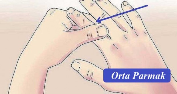 Orta parmak - Bu parmak kalp, ince bağırsak, kan dolaşım ve solunum sistemi ile alakalıdır. Eğer sürekli baş dönmesi ve uyku hali yaşıyorsanız, şikayetlerinizin geçmesi için orta parmağınızı ovalamanız yeterli olacaktır.