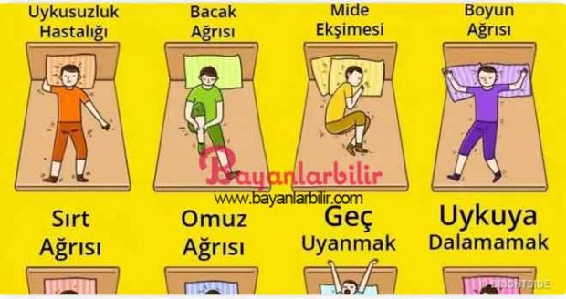 Omuz ağrısı, sırt ağrısı, boyun ağrısı....Devamı okumak için görsele tıklayın................ Ağrılarınızdan doğru şekilde uyuyarak kurtulun Ağrılarınızdan doğru şekilde uyuyarak kurtulun: Hayatımızın yaklaşık üçte birini uyuyarak geçiriyoruz.. Uyku şeklimiz çoğu zaman rahatsızlıklarımızı sebebi olabiliyor ve sağlığımızı etkiliyor. Sizin için sağlık sorunlarını belirlemek için nasıl uyumamız gerektiği konusunda uzmanların önerilerini bir araya getirdik. Yazımızı okumaya başlamak için görsele basın ve diğer fotoğrafa geçin.